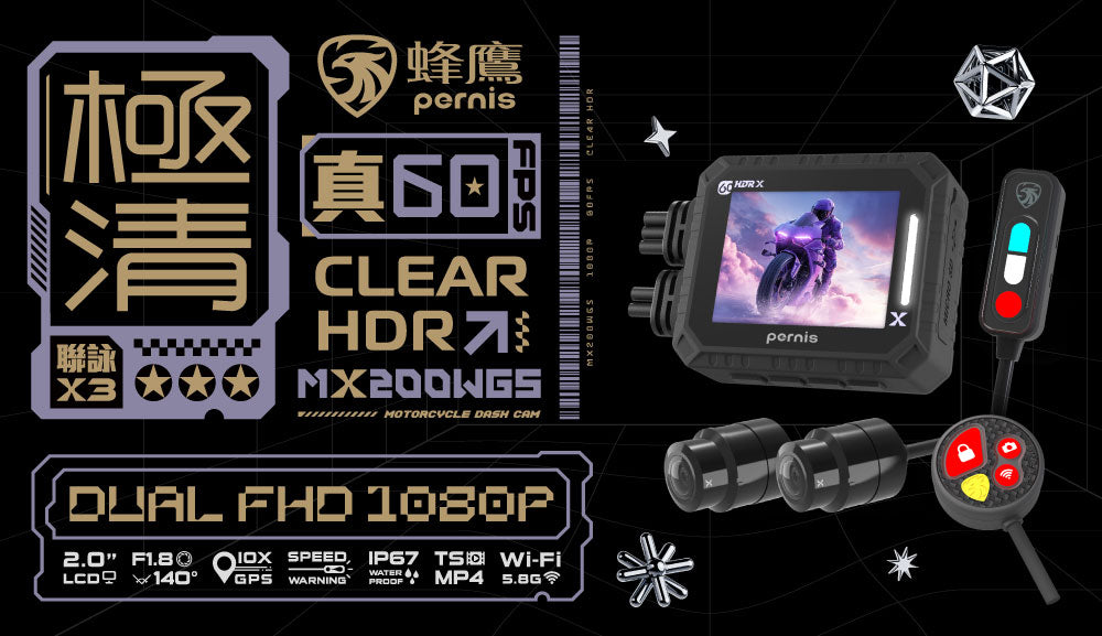 MX200WGS機車行車記錄器開箱|畫質之王登場.業界首創1080P 60fps Clear HDR 開箱文主圖